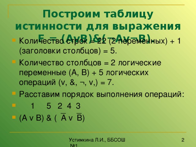 Построим таблицу истинности для выражения F = ( AvB )&(¬ Av ¬ B ).  Количество строк = 22 (2 переменных) + 1 (заголовки столбцов) = 5. Количество столбцов = 2 логические переменные (А, В) + 5 логических операций ( v , &, ¬, v ,) = 7. Расставим порядок выполнения операций:  1 5 2 4 3 ( A v B ) & (  A v  B ) 