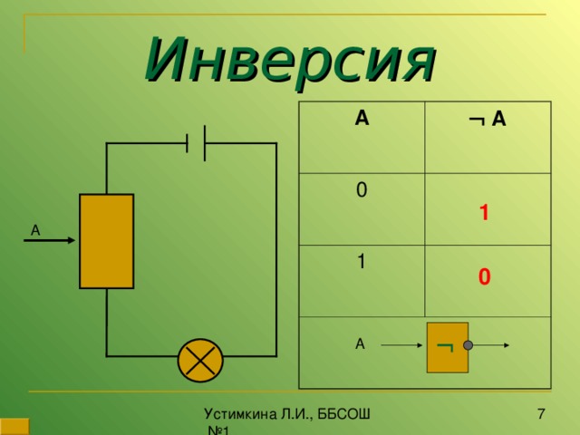 Инверсия A 0   A 1 1 0  A 