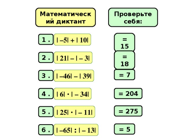 Математический диктант Проверьте себя: = 15 | – 5| + |  10| 1 . = 18 |  21| – | – 3| 2 . = 7 | – 46| – |  39| 3 . |  6|  ·  | –  34| = 204 4 . = 275 |  25|  ·  | –  11 | 5 . = 5 | – 6 5 |  :  | –  13| 6 . 