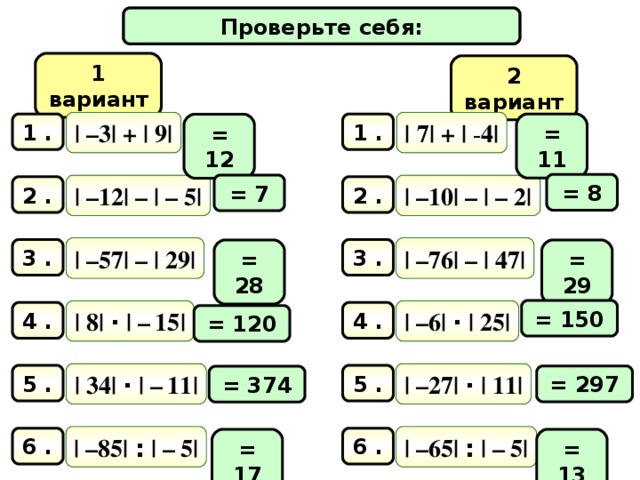 Математический диктант Проверьте себя: 1 вариант 2 вариант | 7 | + | – 4 | | –3 | + | 9 | = 11 1 . 1 . = 12 = 8 = 7 | –10 | – | – 2 | | –12 | – | – 5 | 2 . 2 . | –76 | – | 47 | | –57 | – | 29 | 3 . 3 . = 29 = 28 = 150 | –6 |  ·  | 25 | | 8 |  ·  | –  15 | 4 . 4 . = 120 | –27 |  ·  | 11 | | 34 |  ·  | –  11 | 5 . 5 . = 297 = 374 | –65 |  :  | –  5 | | –85 |  :  | –  5 | 6 . 6 . = 17 = 13 