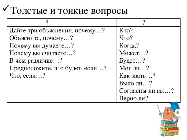 Толстые и тонкие вопросы 