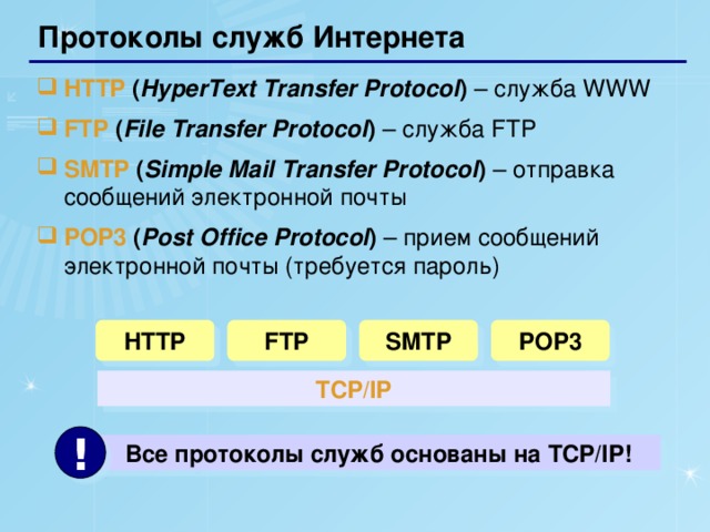 Передача файлов poco. Протоколы служб интернета. Протокол FTP служит для. Pop3 SMTP это протоколы. Протокол передачи файлов.