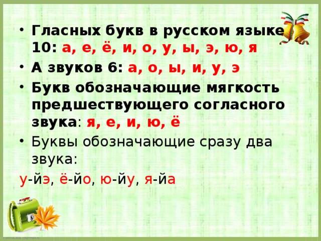 Какой звук издает буква. В русском языке 10 гласных букв а гласных звуков. Гласные буквы в русском. Буквы обозначающие гласные звуки в русском. Буквы обозначающие 6ласные звук.