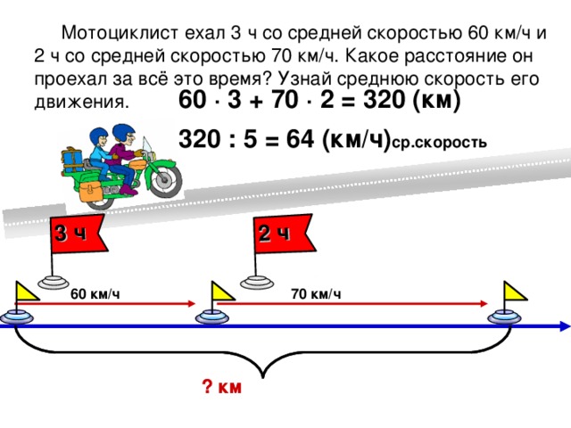 После того как автобус проехал 2 ч со скоростью с км ч ему осталось