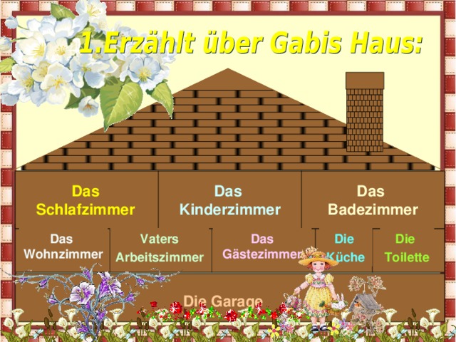        Das Schlafzimmer Das Badezimmer Das Kinderzimmer       Die Toilette Die Küche Das Gästezimmer Vaters Arbeitszimmer Das Wohnzimmer Die Garage 