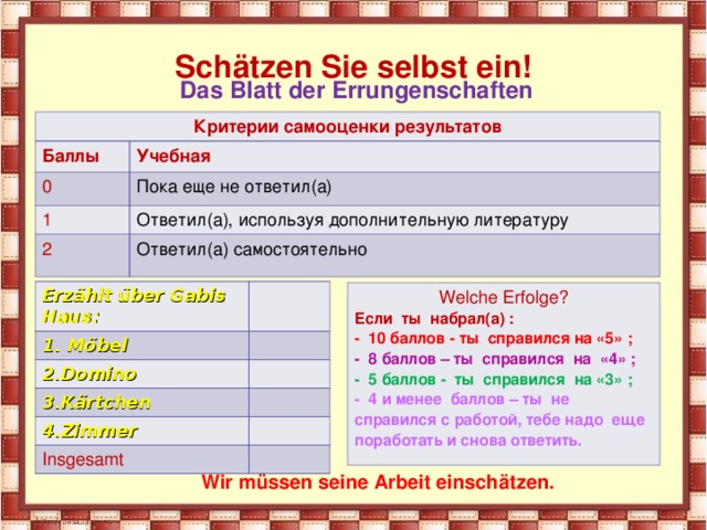  Schätzen Sie selbst ein!   Das Blatt der Errungenschaften Критерии самооценки результатов Баллы 0 Учебная Пока еще не ответил(а) 1 2 Ответил(а), используя дополнительную литературу Ответил(а) самостоятельно Erzählt über Gabis Haus: 1. Möbel 2.Domino 3.Kärtchen 4.Zimmer Insgesamt Welche Erfolge ? Если ты набрал(а) : - 10 баллов - ты справился на «5» ; - 8 баллов – ты справился на «4» ; - 5 баллов - ты справился на «3» ; - 4 и менее баллов – ты не справился с работой, тебе надо еще поработать и снова ответить. Wir m ü ssen seine Arbeit einschätzen. 