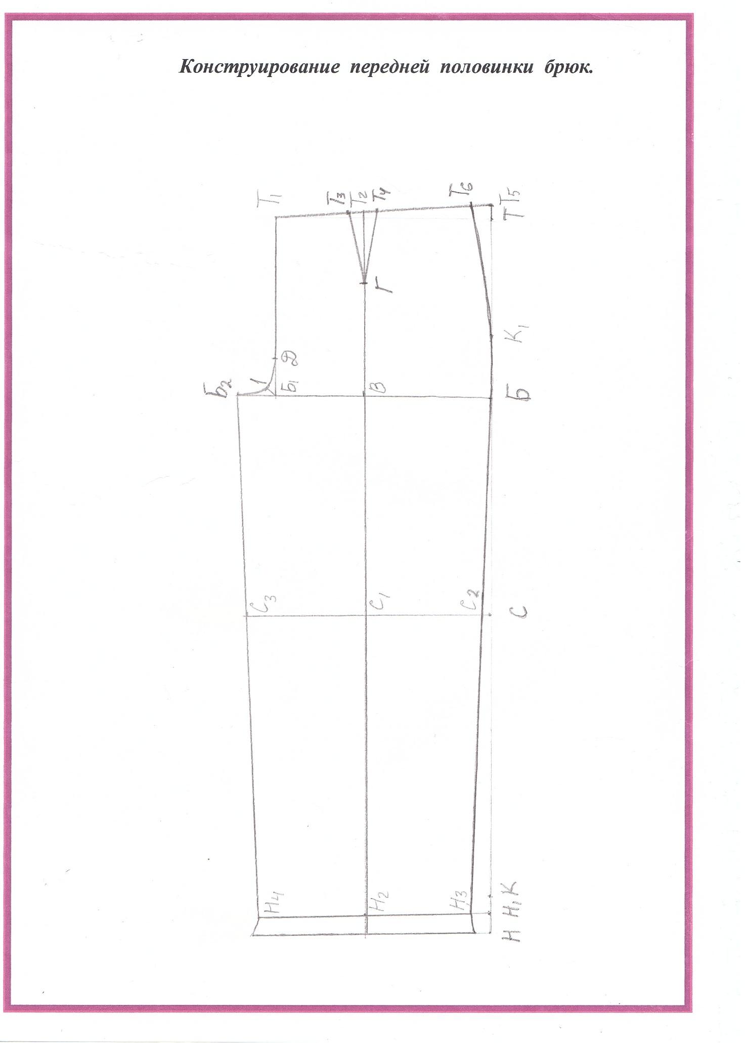 Чертеж брюк по технологии 7 класс