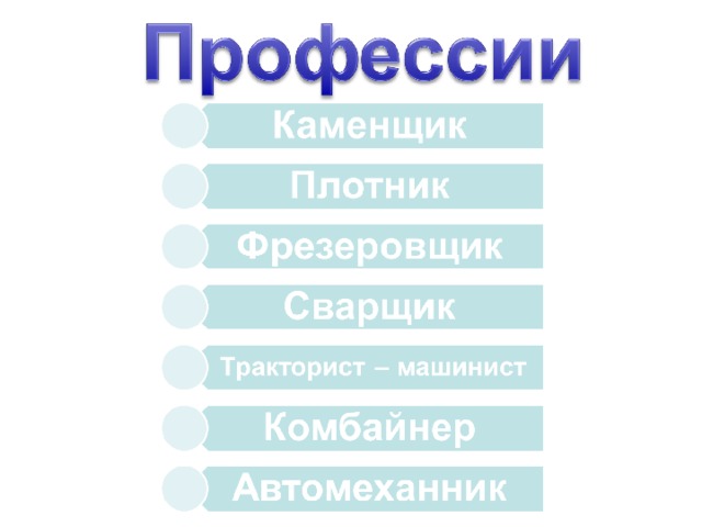 Сравнить профессии