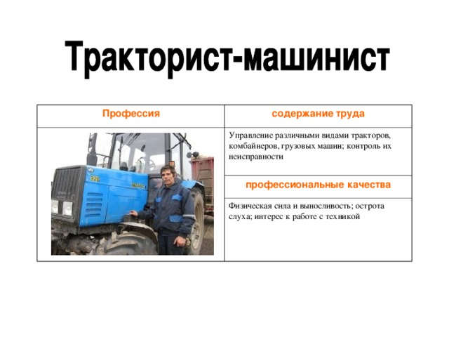 Профессия содержание труда Управление различными видами тракторов, комбайнеров, грузовых машин; контроль их неисправности профессиональные качества Физическая сила и выносливость; острота слуха; интерес к работе с техникой 