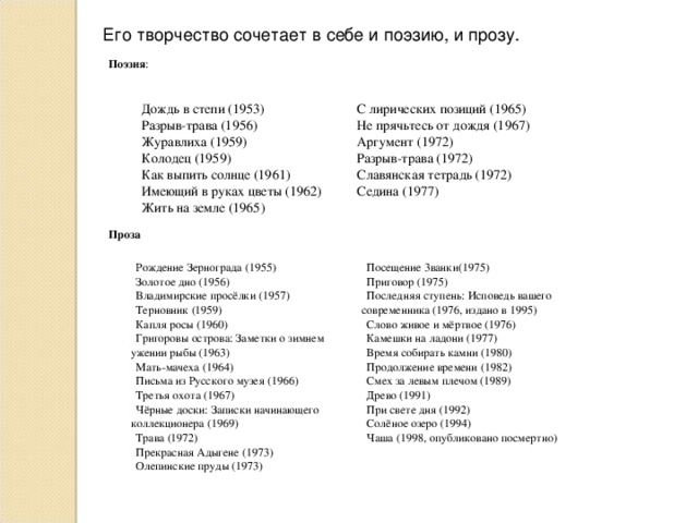 План заметка о посещении музея