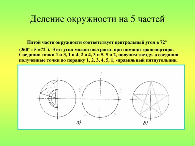 Деление окружности на 5 частей  Пятой части окружности соответствует центральный угол в 72°  (360° : 5 =72°). Этот угол можно построить при помощи транспортира. Соединив точки 1 и 3, 1 и 4, 2 и 4, 3 и 5, 5 и 2, получим звезду, а соединив полученные точки по порядку 1, 2, 3, 4, 5, 1, -правильный пятиугольник. 