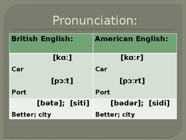 English pronunciation