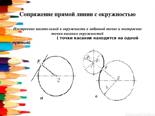 Объясните как через данную точку окружности провести касательную к этой окружности рисунок