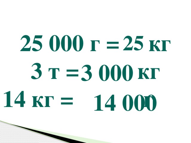 25 000 г = кг 3 т = кг 14 кг = г 25 3 000 14 000 