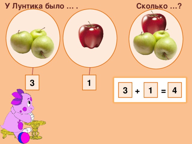 У Лунтика было … . Сколько …?   3 1  + =    3 1 4 