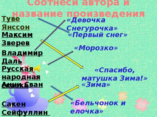 Соотнеси автора и название. Соотнесите автора и название произведения. Соотнести автора и произведение. Соотнеси автора и проект.