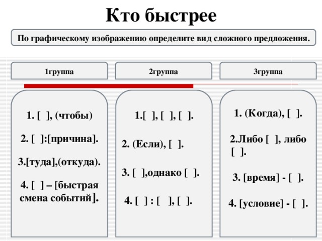 Тест по теме виды сложных предложений. Определить вид сложного предложения. По графическому изображению определите вид сложного предложения. Сложное предложение с либо либо. Сложном предложении отразилась быстрая смена событий.