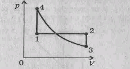 С идеальным газом некоторой массы был произведен процесс изображенный на рисунке вычертите эту