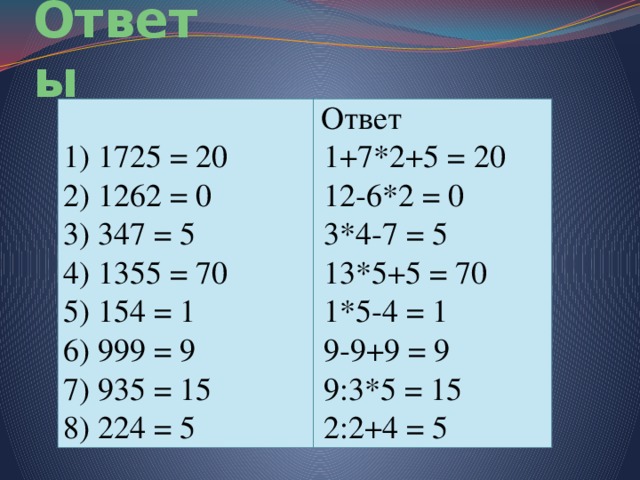 Ответы  1725 = 20  1262 = 0  347 = 5  1355 = 70  154 = 1  999 = 9  935 = 15  224 = 5 Ответ 1+7*2+5 = 20 12-6*2 = 0 3*4-7 = 5 13*5+5 = 70 1*5-4 = 1 9-9+9 = 9 9:3*5 = 15 2:2+4 = 5 