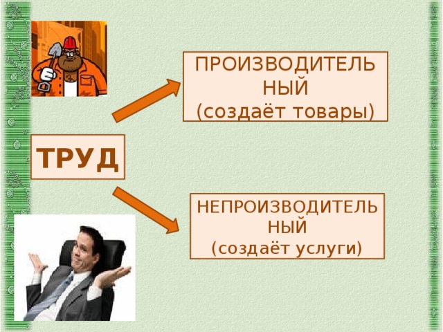 ПРОИЗВОДИТЕЛЬНЫЙ (создаёт товары) ТРУД НЕПРОИЗВОДИТЕЛЬНЫЙ (создаёт услуги) 