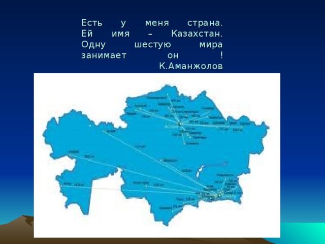     Есть у меня страна.  Ей имя – Казахстан.  Одну шестую мира  занимает  он  !  К.Аманжолов       