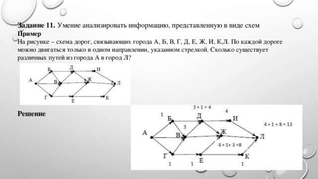 Анализ электронной схемы информатика