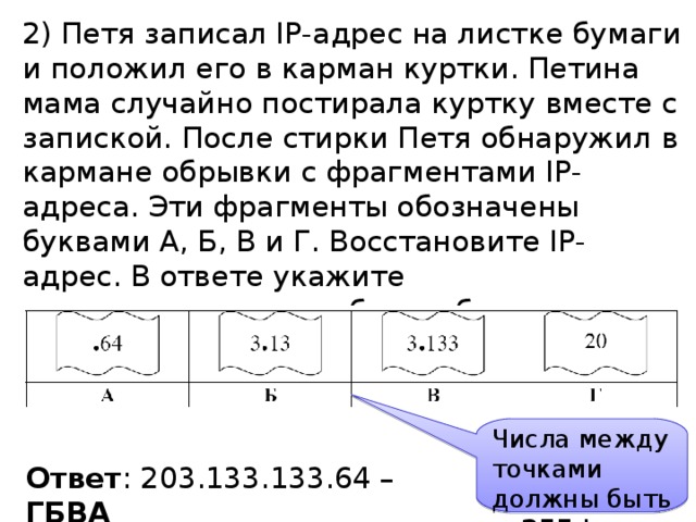 2) Петя записал IP-адрес на листке бумаги и положил его в карман куртки. Петина мама случайно постирала куртку вместе с запиской. После стирки Петя обнаружил в кармане обрывки с фрагментами IP-адреса. Эти фрагменты обозначены буквами А, Б, В и Г. Восстановите IP-адрес. В ответе укажите последовательность букв, обозначающих фрагменты, в порядке, соответствующем IP-адресу. Числа между точками должны быть Ответ : 203.133.133.64 – ГБВА 