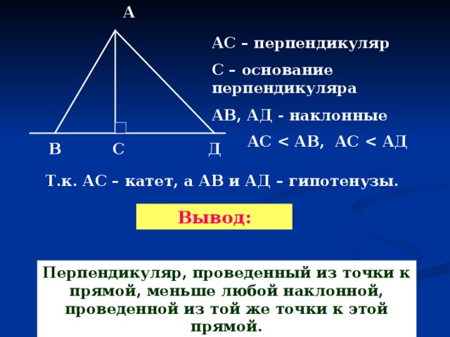 А АС – перпендикуляр С – основание перпендикуляра АВ, АД - наклонные АС  АВ, АС  АД В С Д Т.к. АС – катет, а АВ и АД – гипотенузы. Вывод: Перпендикуляр, проведенный из точки к прямой, меньше любой наклонной, проведенной из той же точки к этой прямой. 