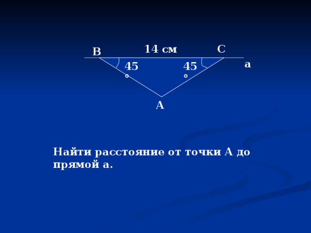 По данным рисунка найдите расстояние от точки до прямой если 28