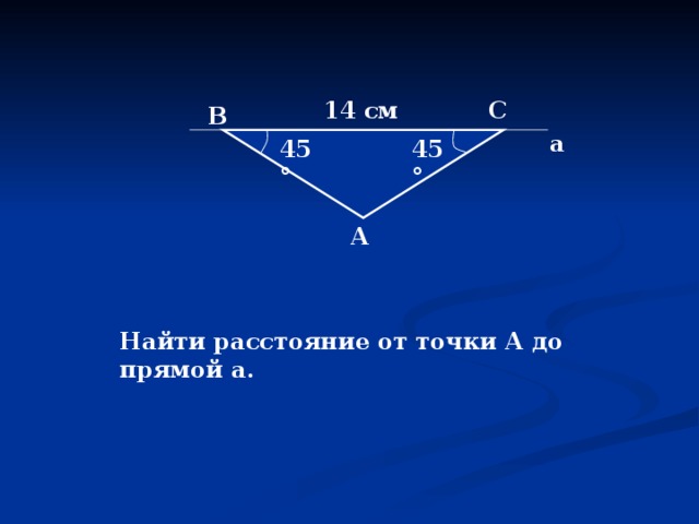 По данным рисунка найдите расстояние от точки до прямой если