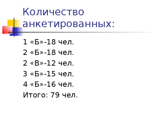 Количество анкетированных: 1 «Б»-18 чел. 2 «Б»-18 чел. 2 «В»-12 чел. 3 «Б»-15 чел. 4 «Б»-16 чел. Итого: 79 чел. 