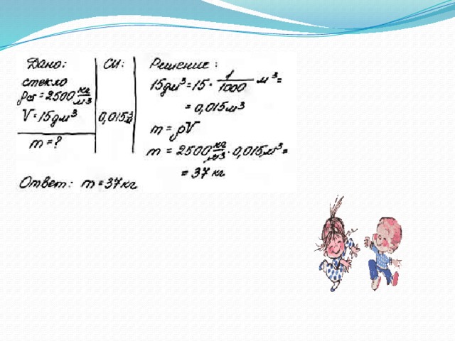 Какую массу имеет стеклянная пластинка. Определите плотность вещества если оно при объеме 5 л имеет массу 15 кг. Определите массу кусочка льда объемом 100 см3. Определите массу кусочка льда объемом 100 см3 плотность. Определите вес кусочка льда объемом 100 см3..