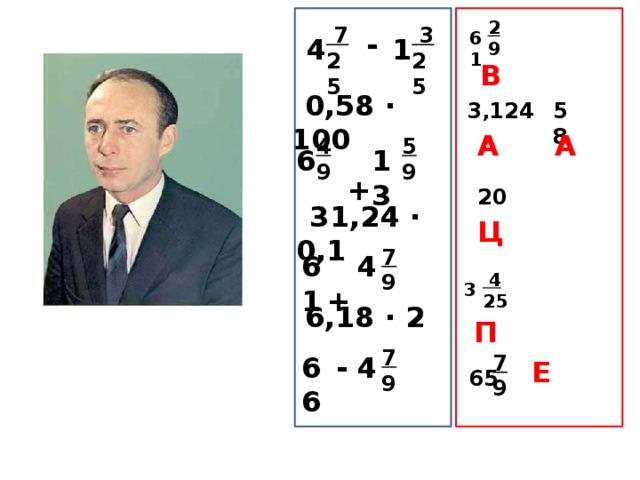 2 9  7  3 25 25  -  61 4 1 В  0,58 · 100 58 3 , 124 А А 4 5 9 9  +  13 6 20  31,24 · 0,1 Ц 7 9  4  + 61  4 25 3  6,18 · 2 П 7 9 7  4  - 66 9 Е 65 