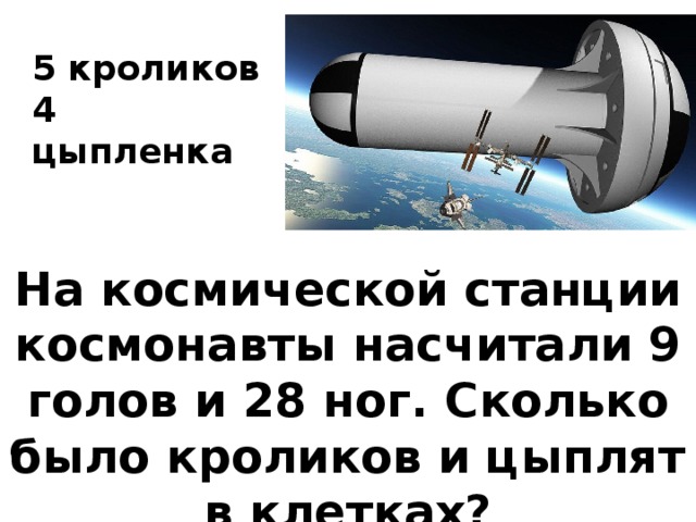 5 кроликов 4 цыпленка На космической станции космонавты насчитали 9 голов и 28 ног. Сколько было кроликов и цыплят в клетках? 