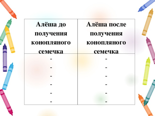 Алёша до получения конопляного семечка Алёша после получения конопляного семечка - - - - - - - - - - - - 