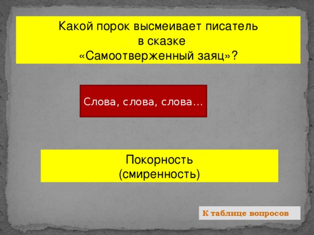 Какие человеческие пороки высмеивает чехов. Какие пороки высмеивает Автор в сказке «самоотверженный заяц»?. Самоотверженный заяц Салтыков Щедрин. Самоотверженный заяц что высмеивает Автор. Сказка самоотверженный заяц.