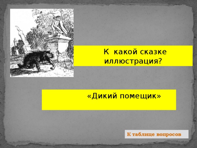 Особенности композиции вставные эпизоды пейзаж портрет интерьер