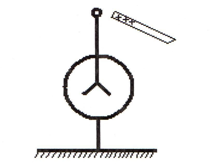 Электрометры соединенные стержнем. Чертёж электроскопа. Электроскоп строение схема. Стержень электроскопа. Электроскоп рисунок.