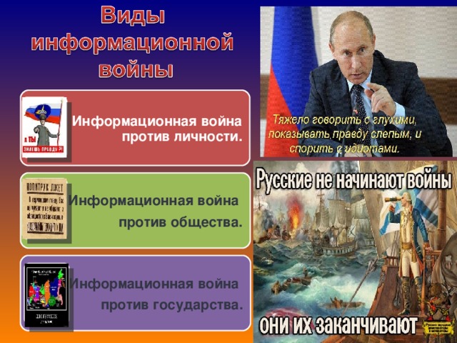  Информационная война против личности. Информационная война против общества.   Информационная война против государства. 