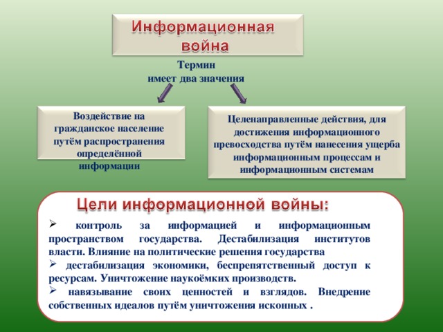 Термин имеет два значения Воздействие на гражданское население путём распространения определённой информации Целенаправленные действия, для достижения информационного превосходства путём нанесения ущерба информационным процессам и информационным системам  контроль за информацией и информационным пространством государства. Дестабилизация институтов власти. Влияние на политические решения государства  дестабилизация экономики, беспрепятственный доступ к ресурсам. Уничтожение наукоёмких производств.  навязывание своих ценностей и взглядов. Внедрение собственных идеалов путём уничтожения исконных . 