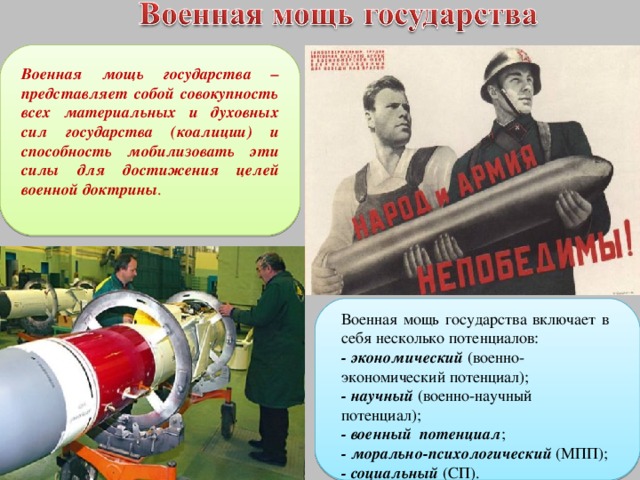 Военная мощь государства – представляет собой совокупность всех материальных и духовных сил государства (коалиции) и способность мобилизовать эти силы для достижения целей военной доктрины . Военная мощь государства включает в себя несколько потенциалов: - экономический (военно-экономический потенциал); - научный (военно-научный потенциал); - военный потенциал ; - морально-психологический (МПП); - социальный (СП). 
