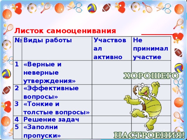   Листок самооценивания _________ № Виды работы 1 «Верные и неверные утверждения» Участвовал активно 2 Не принимал участие «Эффективные вопросы» 3 «Тонкие и толстые вопросы» 4 Решение задач 5 «Заполни пропуски» 