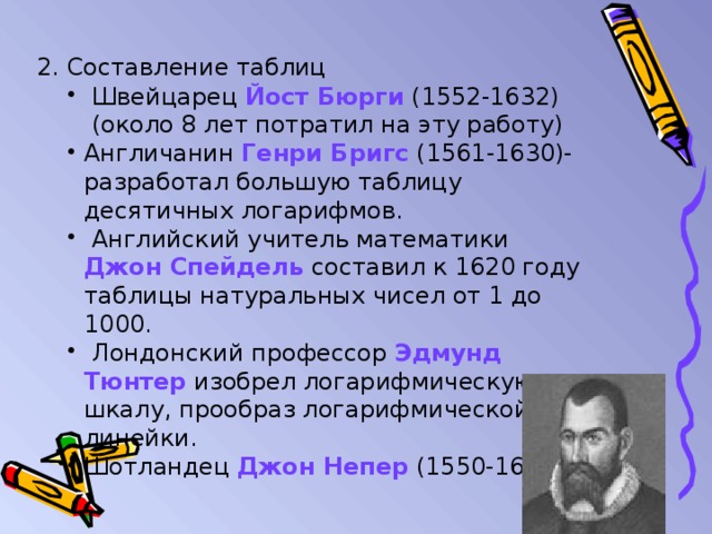 История возникновения логарифмов проект