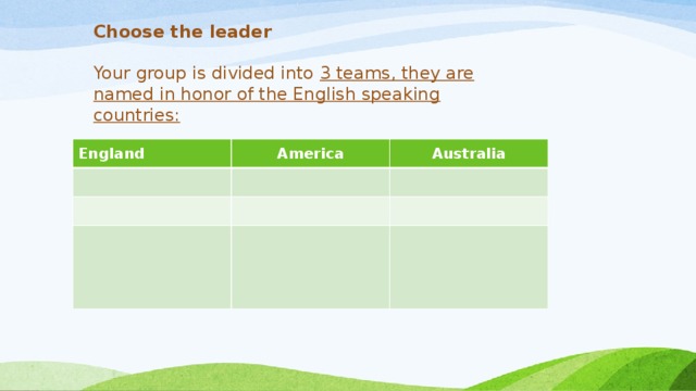 Choose the leader  Your group is divided into 3 teams, they are named in honor of the English speaking countries: England America Australia 