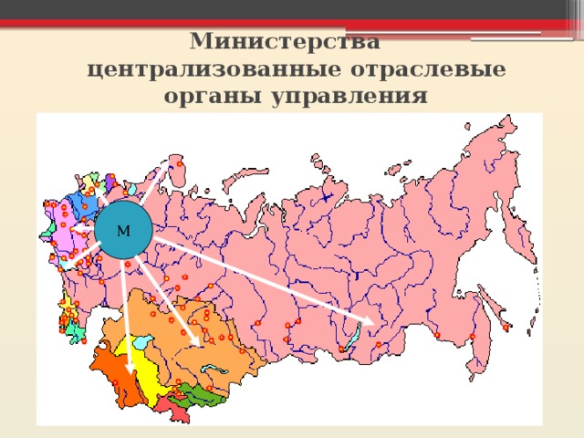 Министерства  централизованные отраслевые   органы управления М  