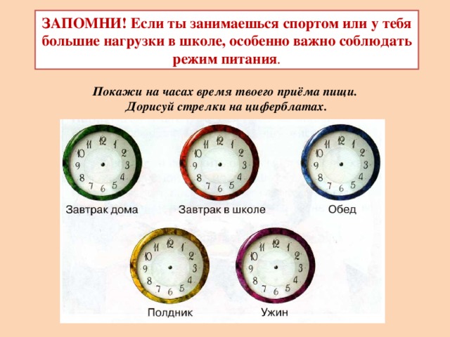 ЗАПОМНИ! Если ты занимаешься спортом или у тебя большие нагрузки в школе, особенно важно соблюдать режим питания . Покажи на часах время твоего приёма пищи.  Дорисуй стрелки на циферблатах. 