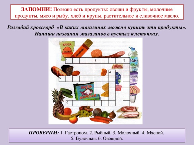ЗАПОМНИ! Полезно есть продукты: овощи и фрукты, молочные продукты, мясо и рыбу, хлеб и крупы, растительное и сливочное масло. Разгадай кроссворд «В каких магазинах можно купить эти продукты». Напиши названия магазинов в пустых клеточках. ПРОВЕРИМ: 1. Гастроном. 2. Рыбный. 3. Молочный. 4. Мясной. 5. Булочная. 6. Овощной. 