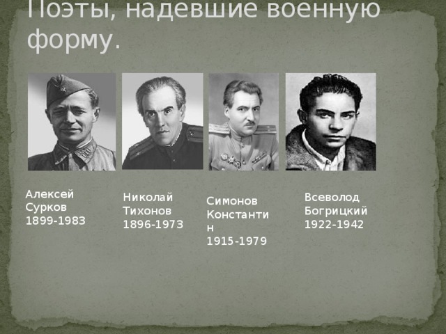 Поэты, надевшие военную форму. Алексей Сурков 1899-1983 Николай Тихонов Всеволод Богрицкий 1896-1973 1922-1942 Симонов Константин 1915-1979 