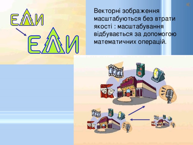 Векторні зображення масштабуються без втрати якості : масштабування відбувається за допомогою математичних операцій. 