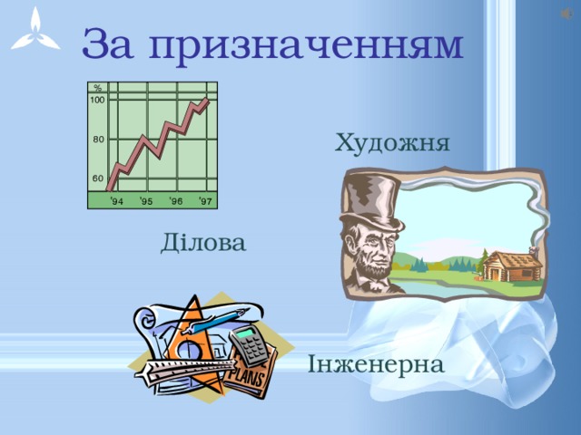 За призначенням Художня Ділова Інженерна 
